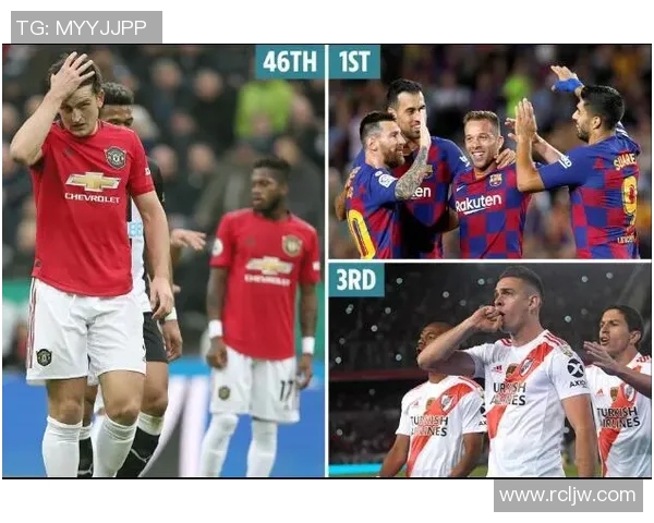 全球足球俱乐部最新实力排名揭晓各大球队表现分析与前景展望